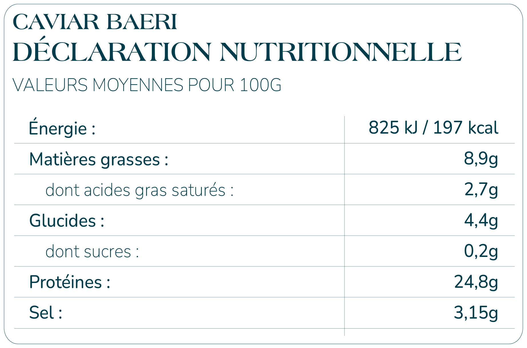 Tabla nutricional - Caviar d'Esturgeon