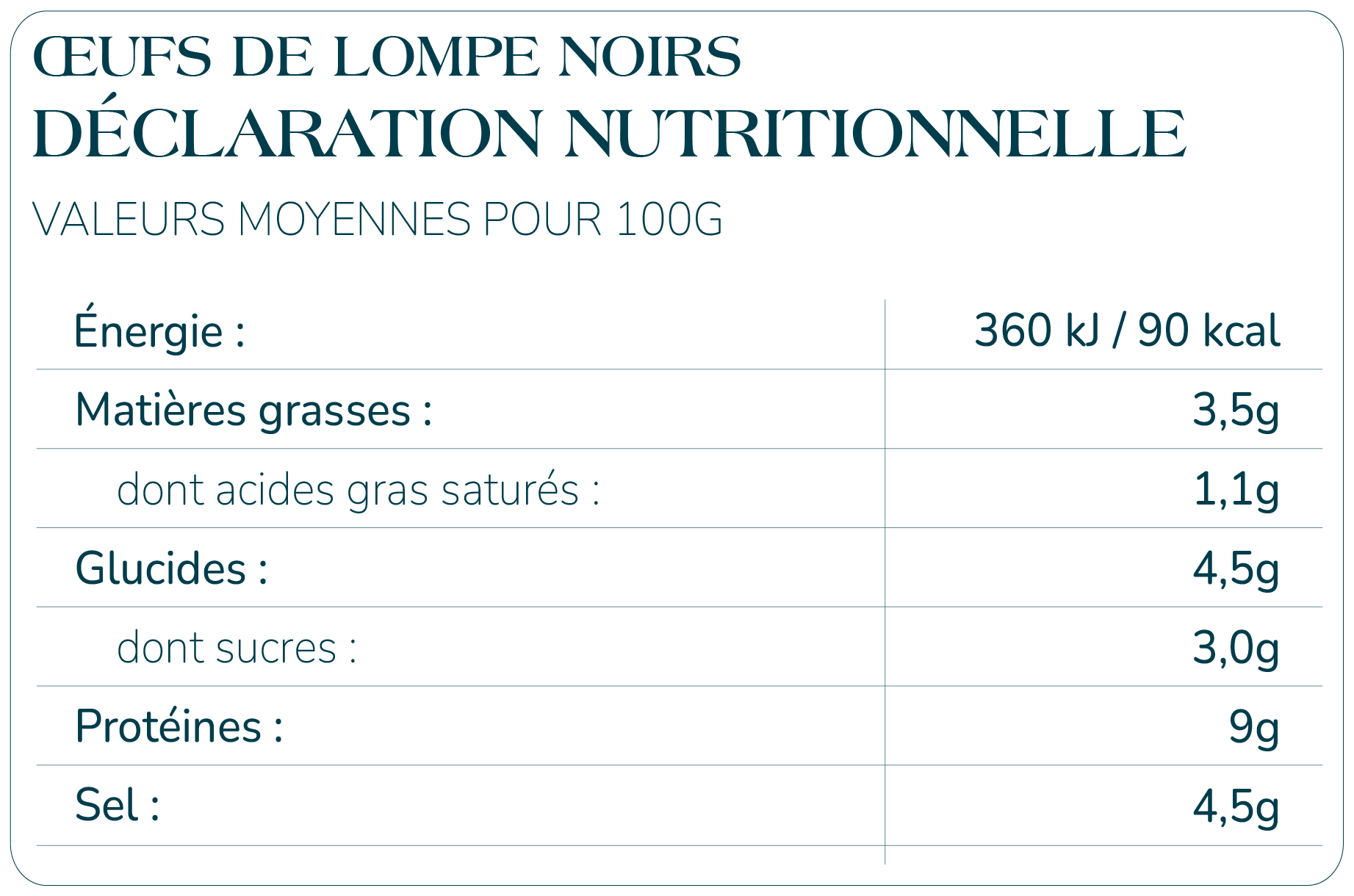 Tabla nutricional - Œufs de Lompe Noirs