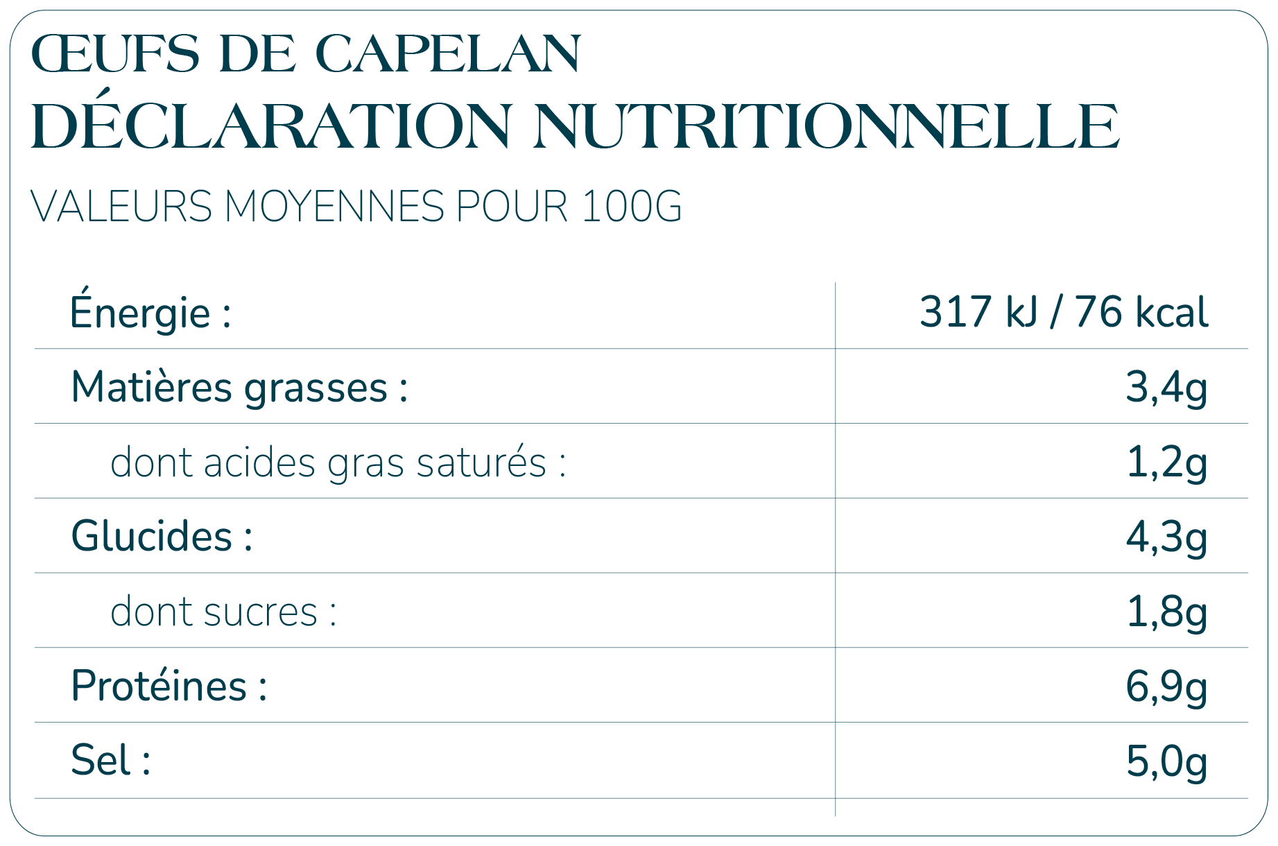 Translation missing: fr.general.nutrition_table SPHERIKA, œufs de capelan noirs