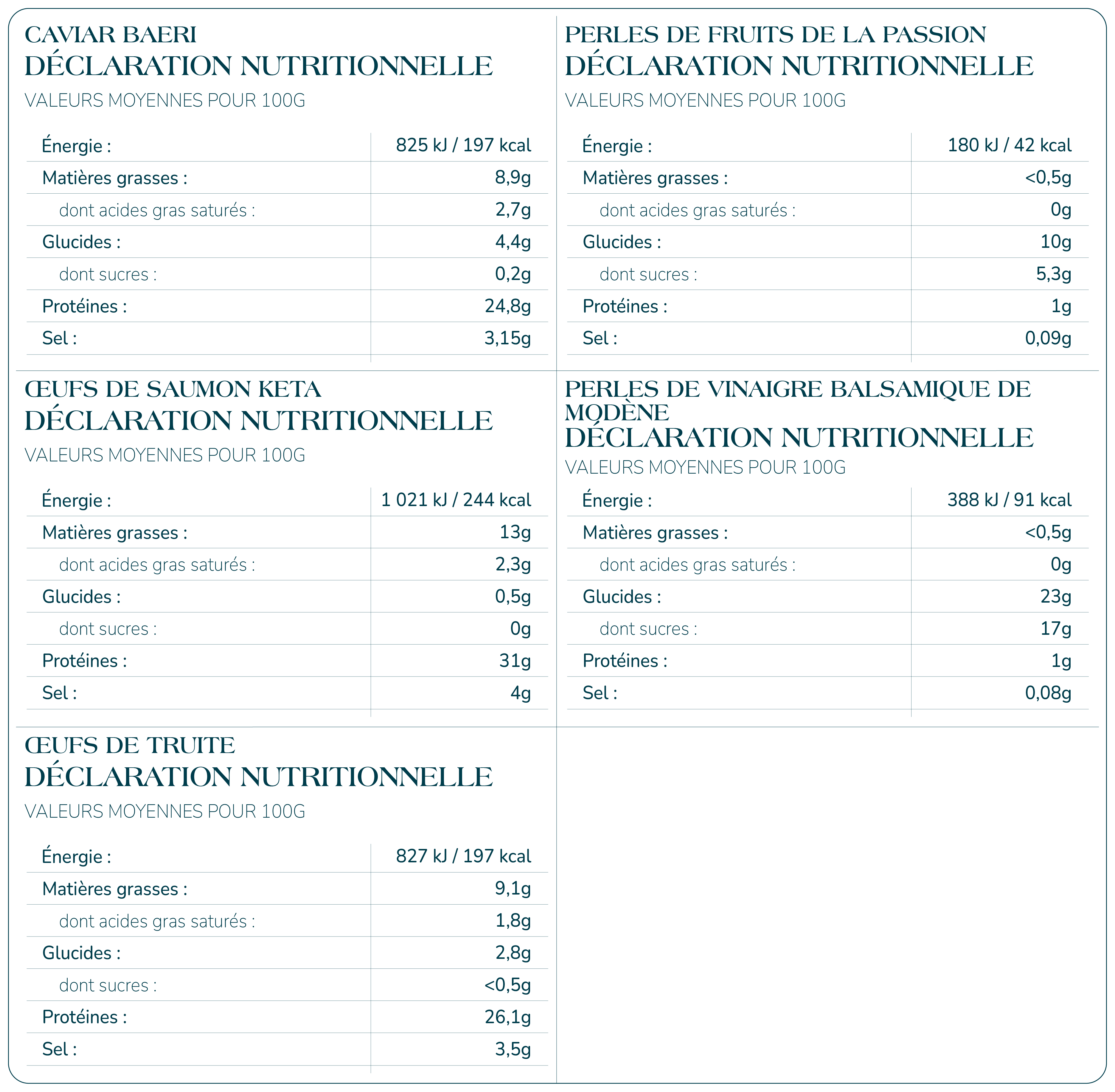 Translation missing: fr.general.nutrition_table Coffret Dégustation