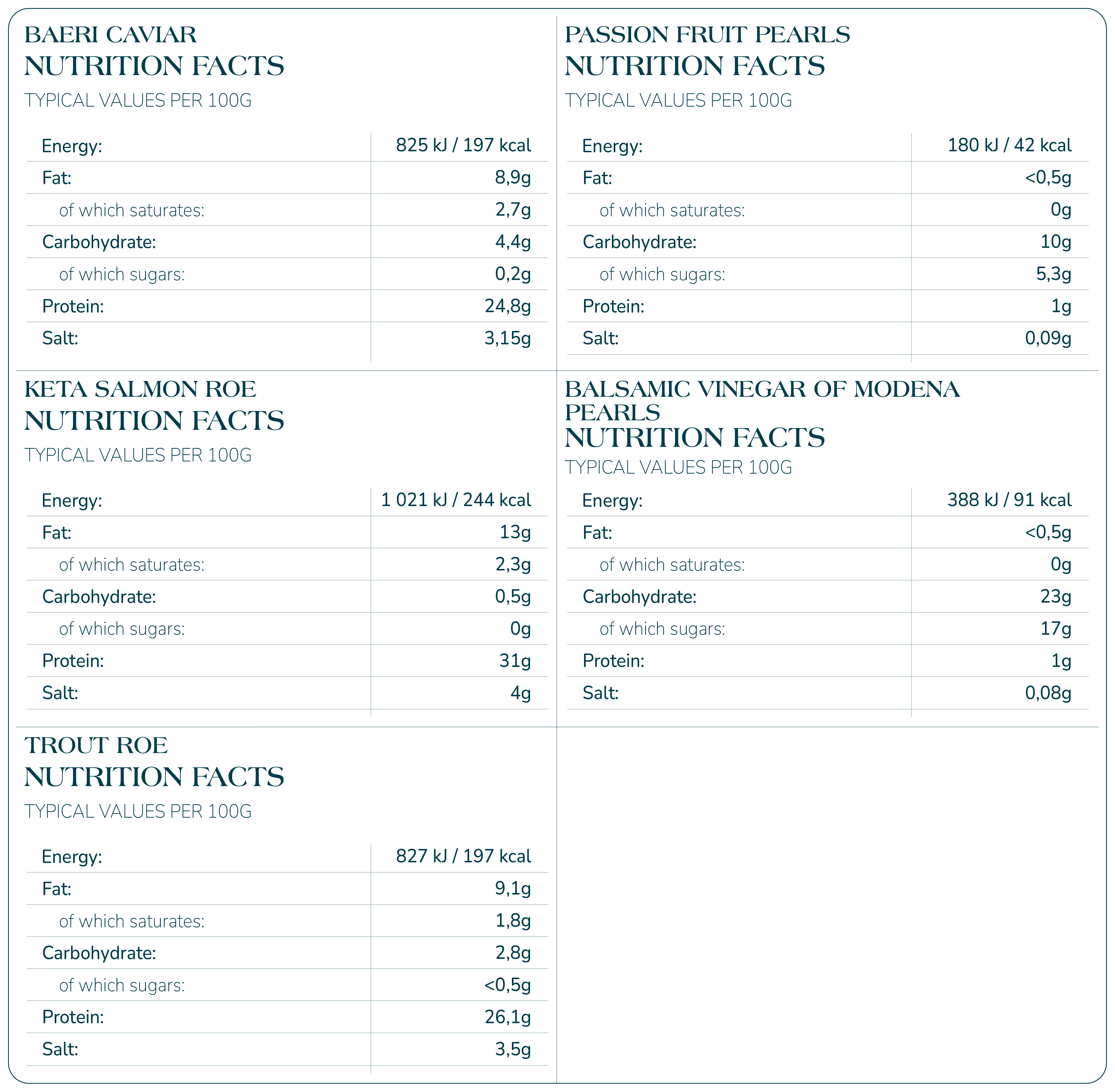 Translation missing: en.general.nutrition_table Tasting Box