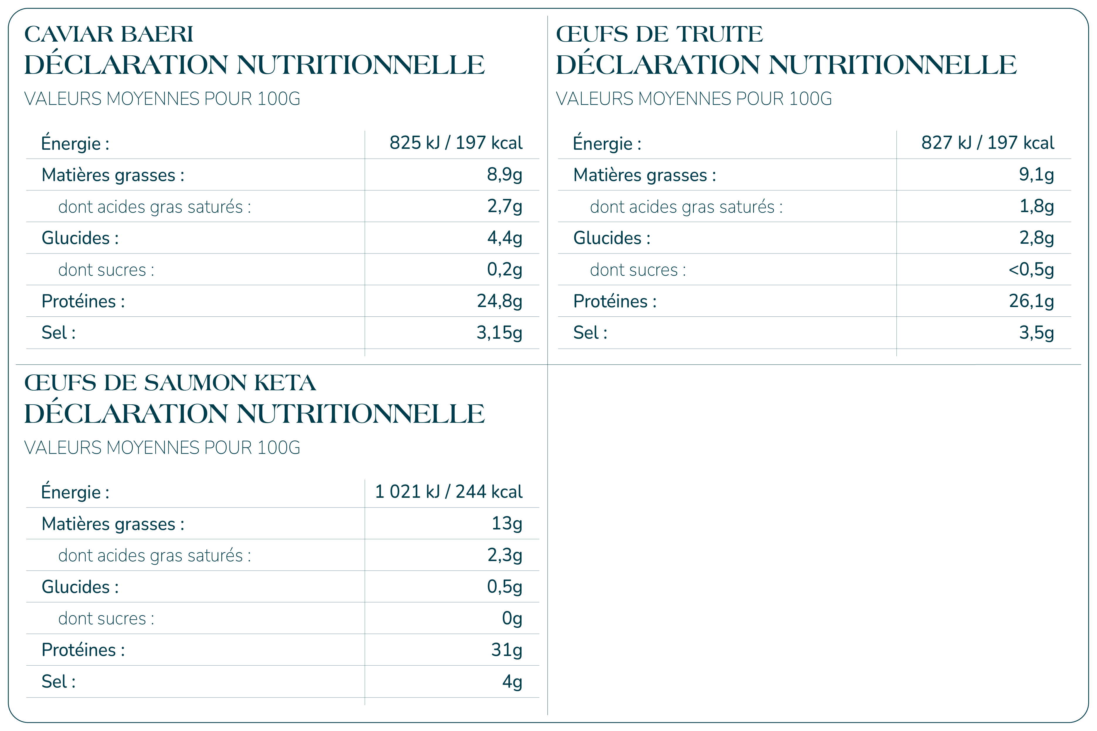 Translation missing: fr.general.nutrition_table Coffret Premium